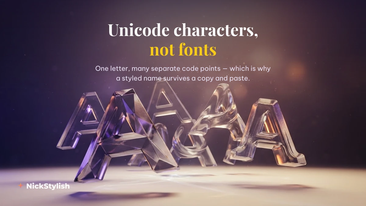 Unicode characters, not fonts: the same letter as several separate code points